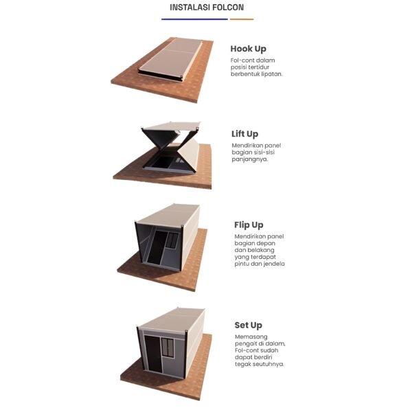 Folding Container Knockdown / Portacamp Lipat