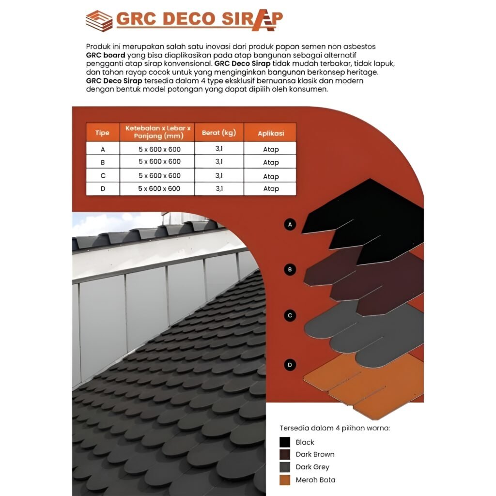 Deco Sirap