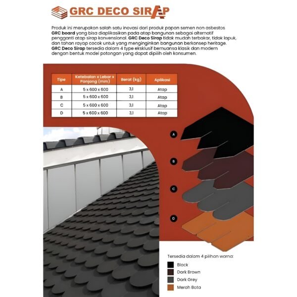 Deco Sirap