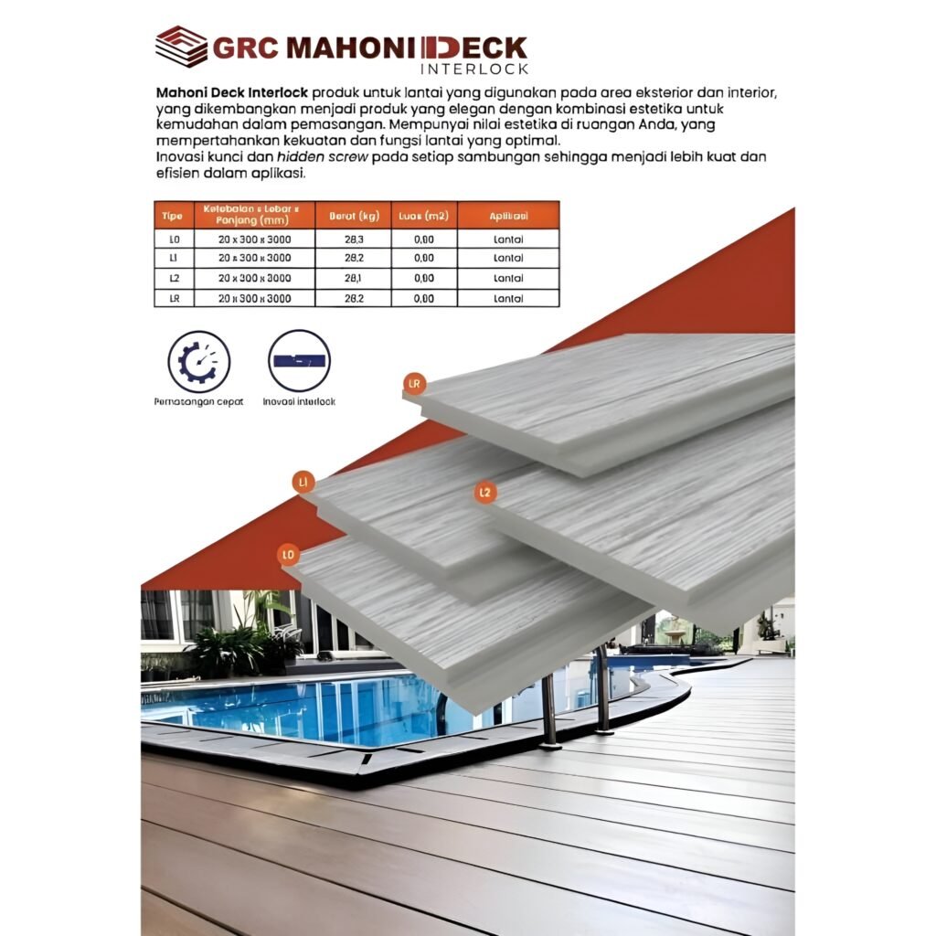 Mahoni Deck Interlock