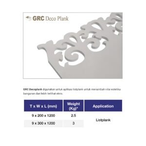 Deco Plank